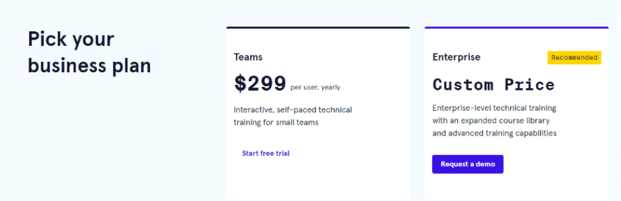 Codecademy Cost 